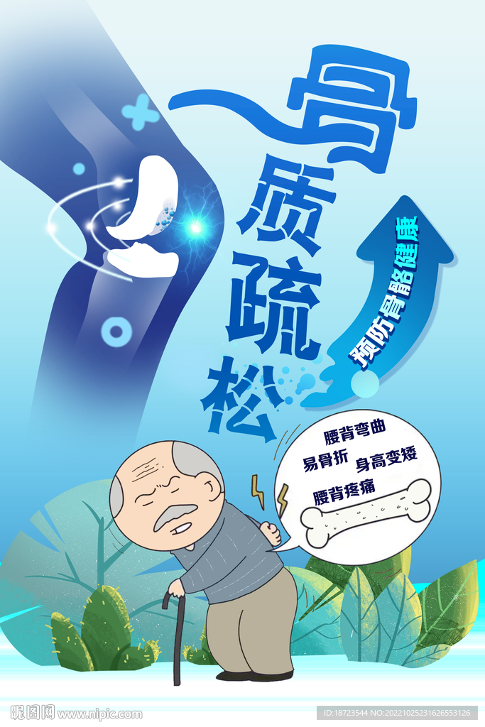 预防骨质疏松知识
