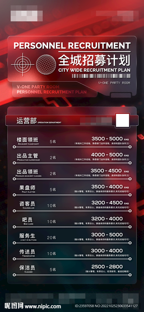 酒吧招聘