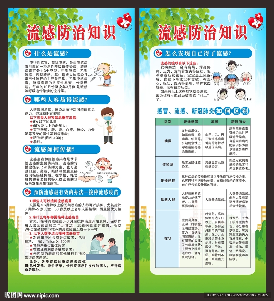 流感预防知识展架