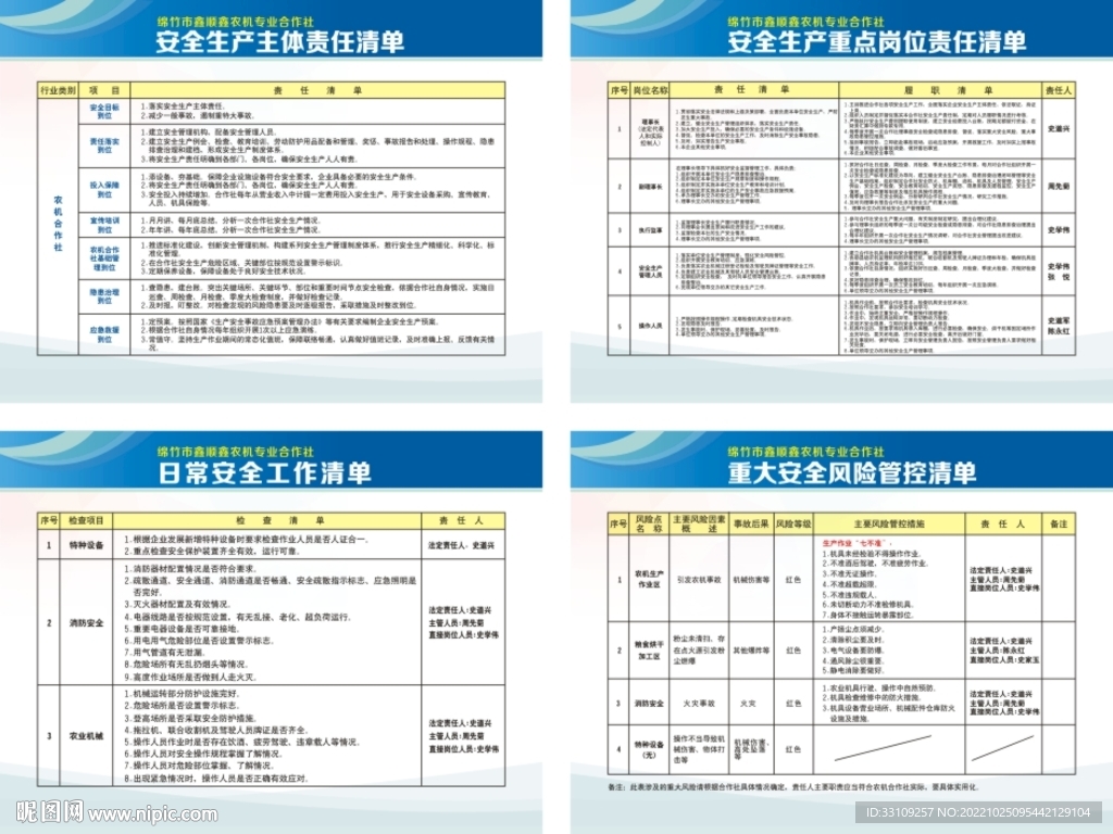 农业机械安全生产管理责任清单