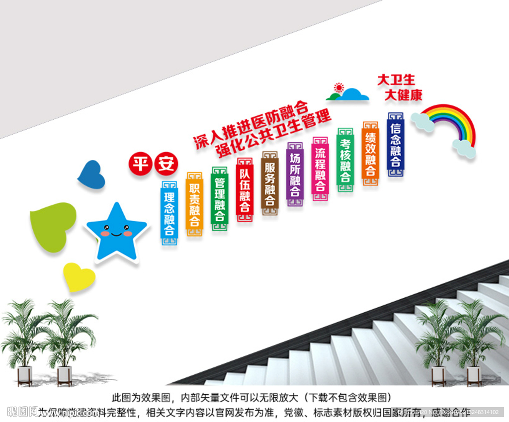 医防融合楼梯墙