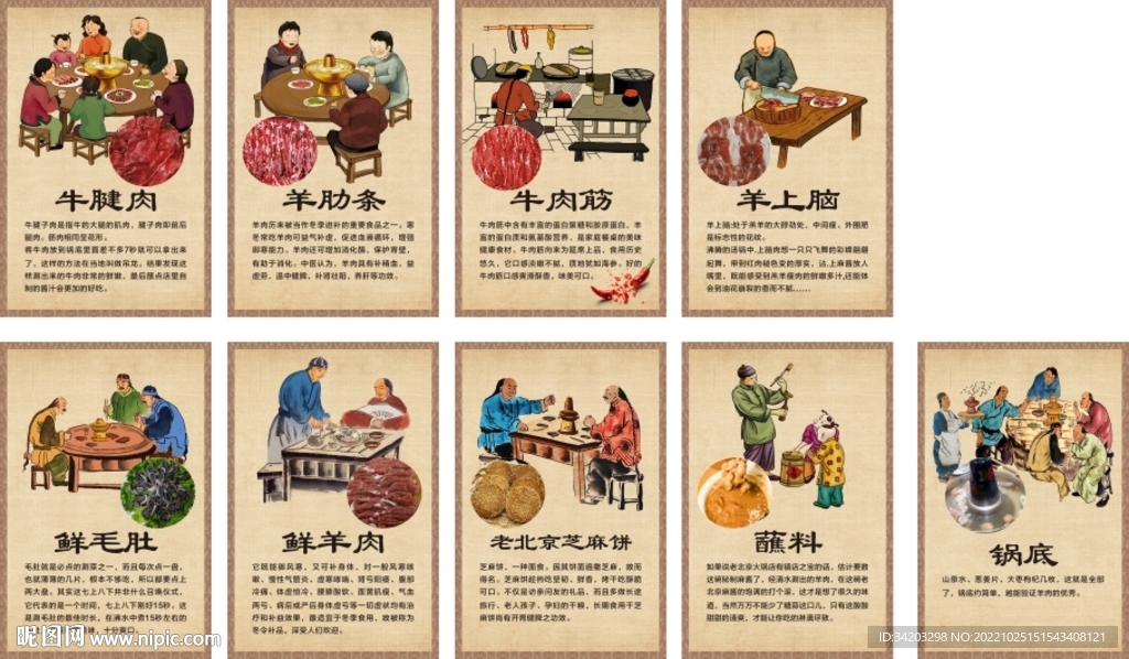 火锅系列挂画