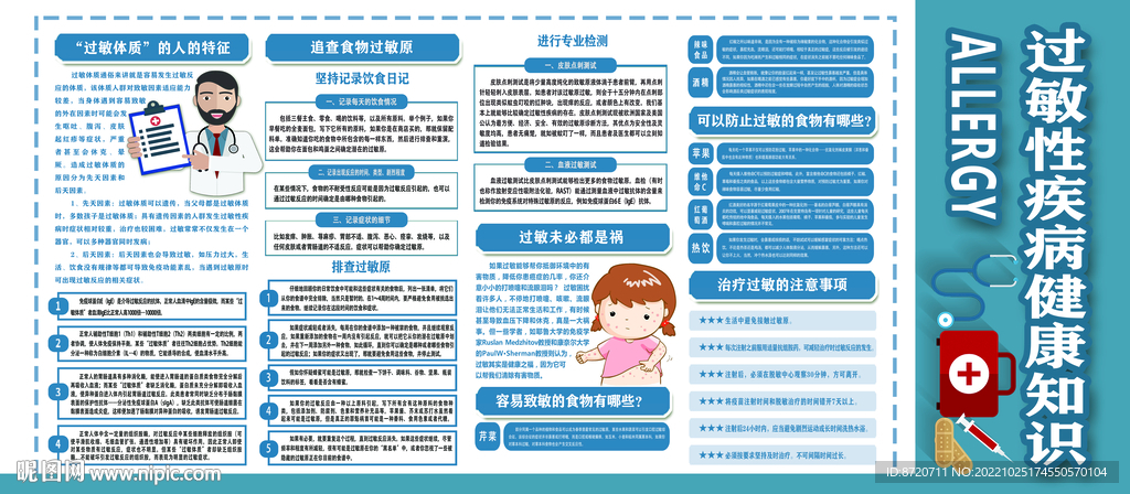 过敏疾病健康教育展板