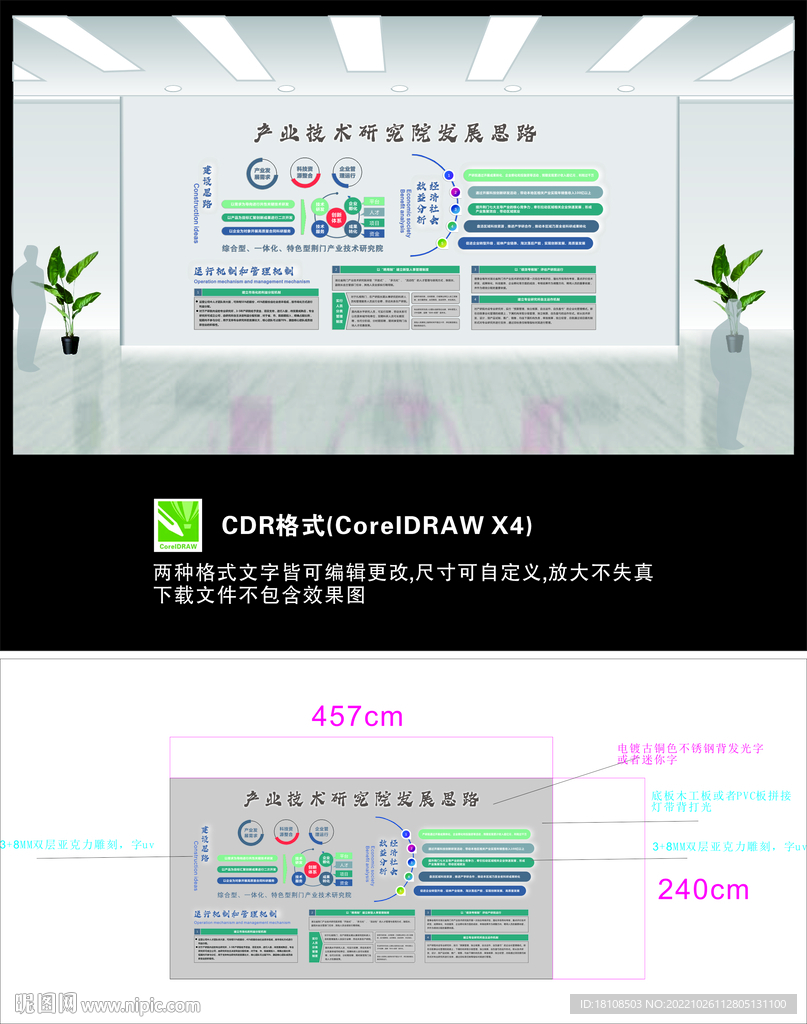 科技研究院企业文化墙