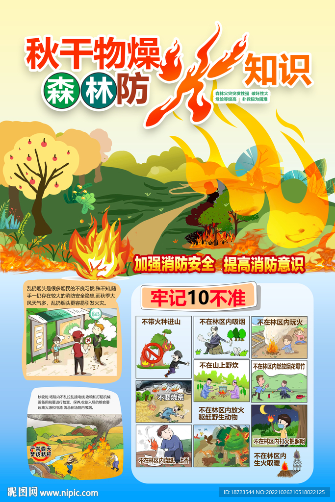 秋干物燥森林防火安全知识