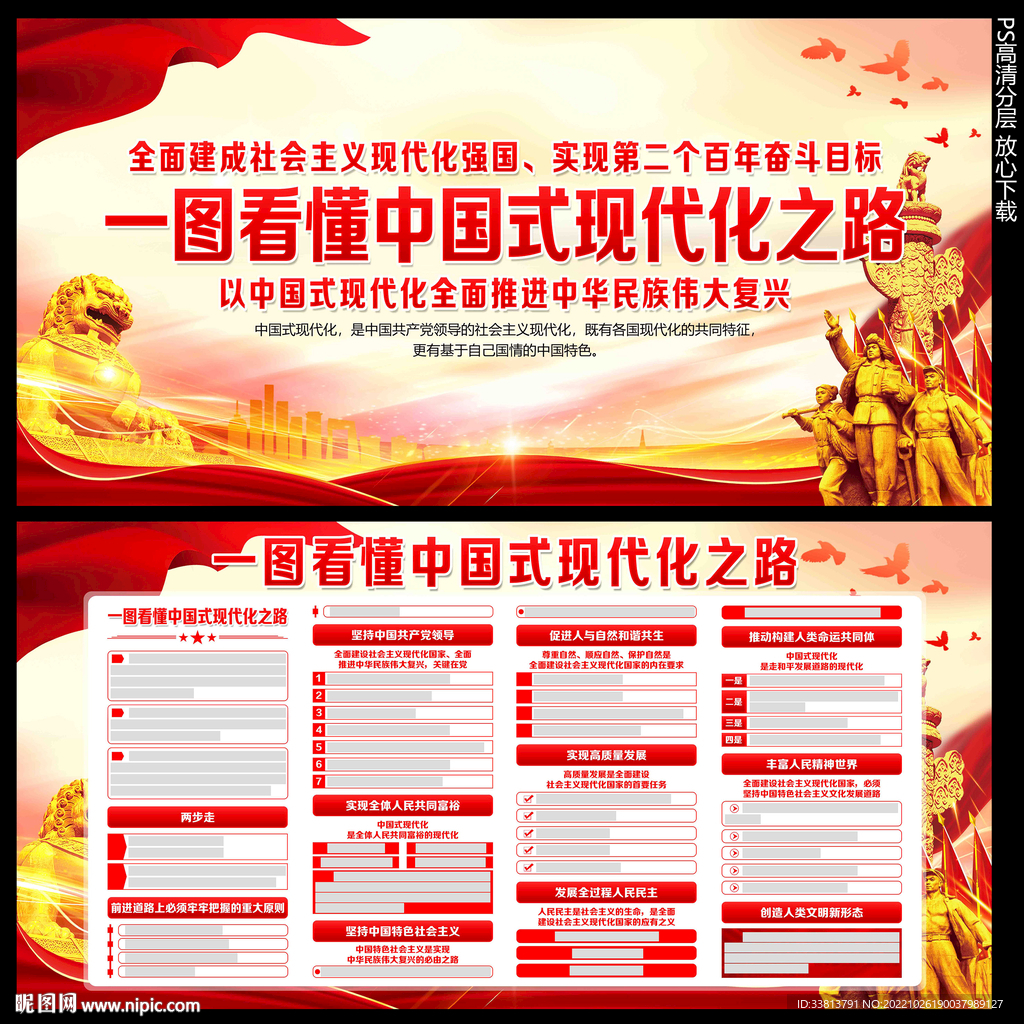 一图看懂中国式现代化之路