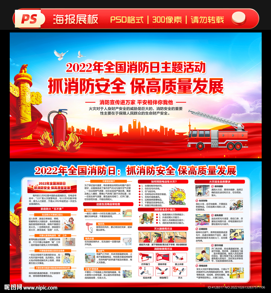 2022年全国消防宣传展板