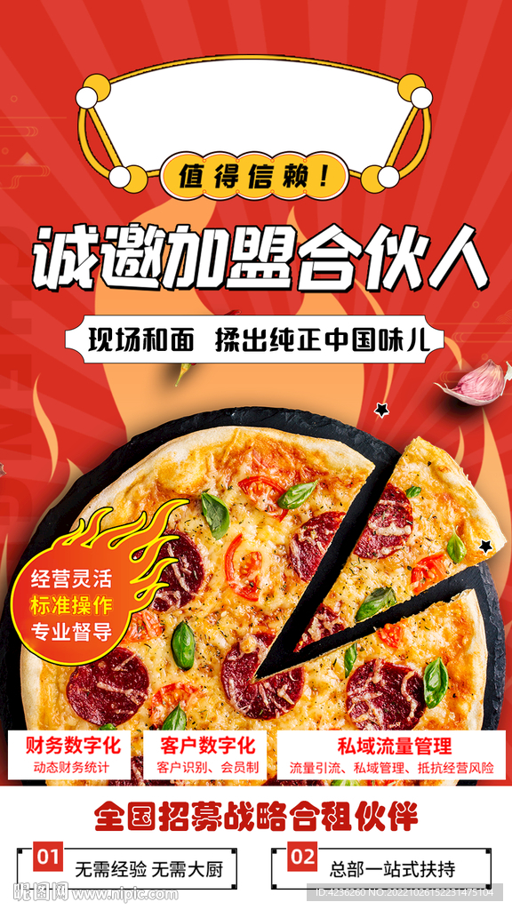 披萨餐饮招商加盟