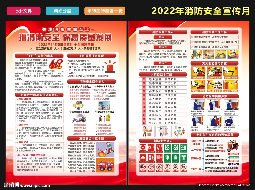 2022消防日宣传单