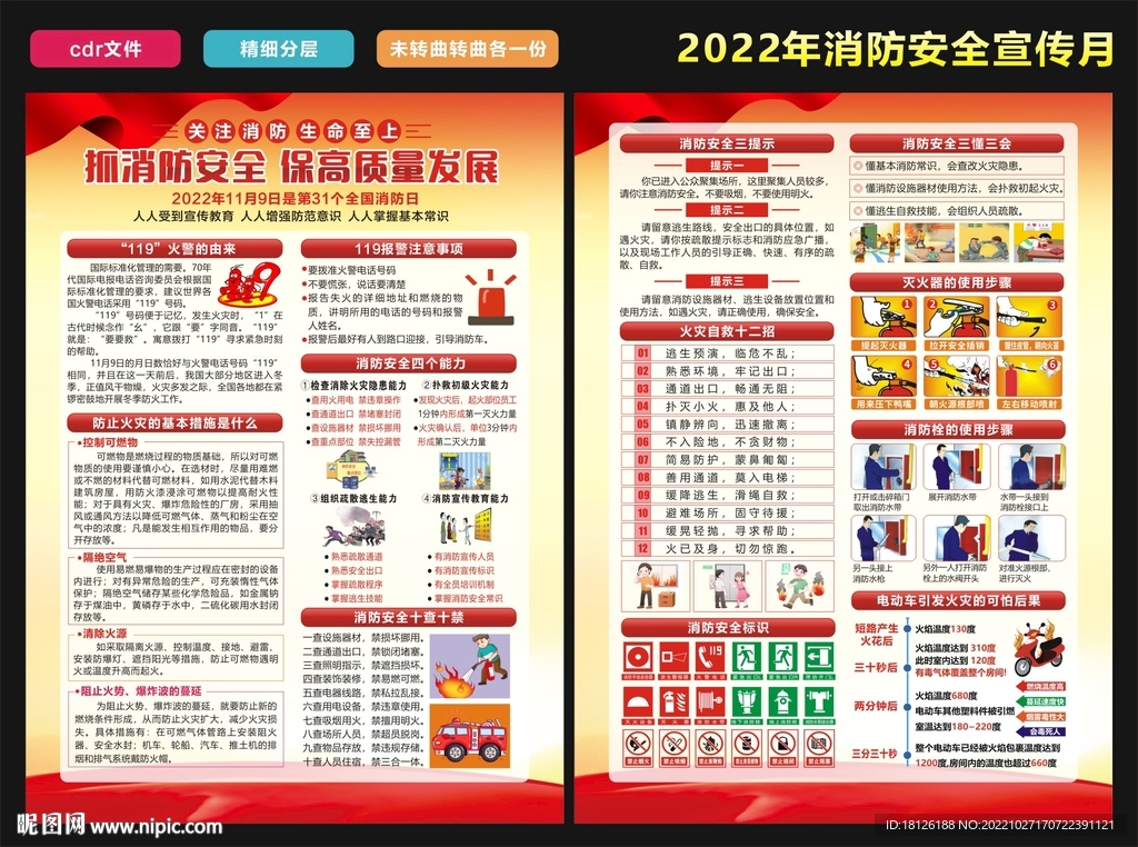 2022消防宣传日宣传单