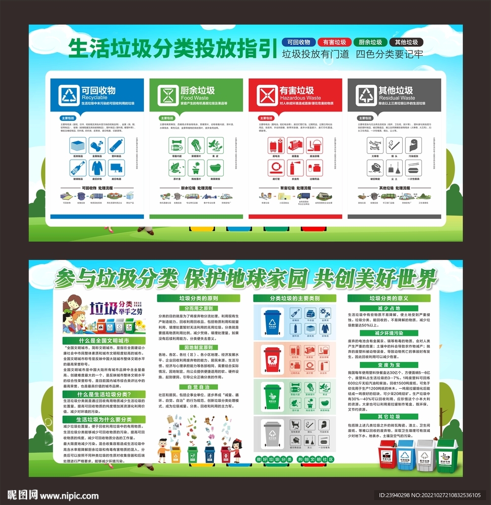 垃圾分类展板