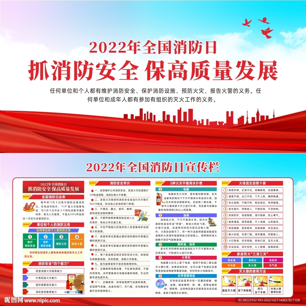 2022年全国消防日展板