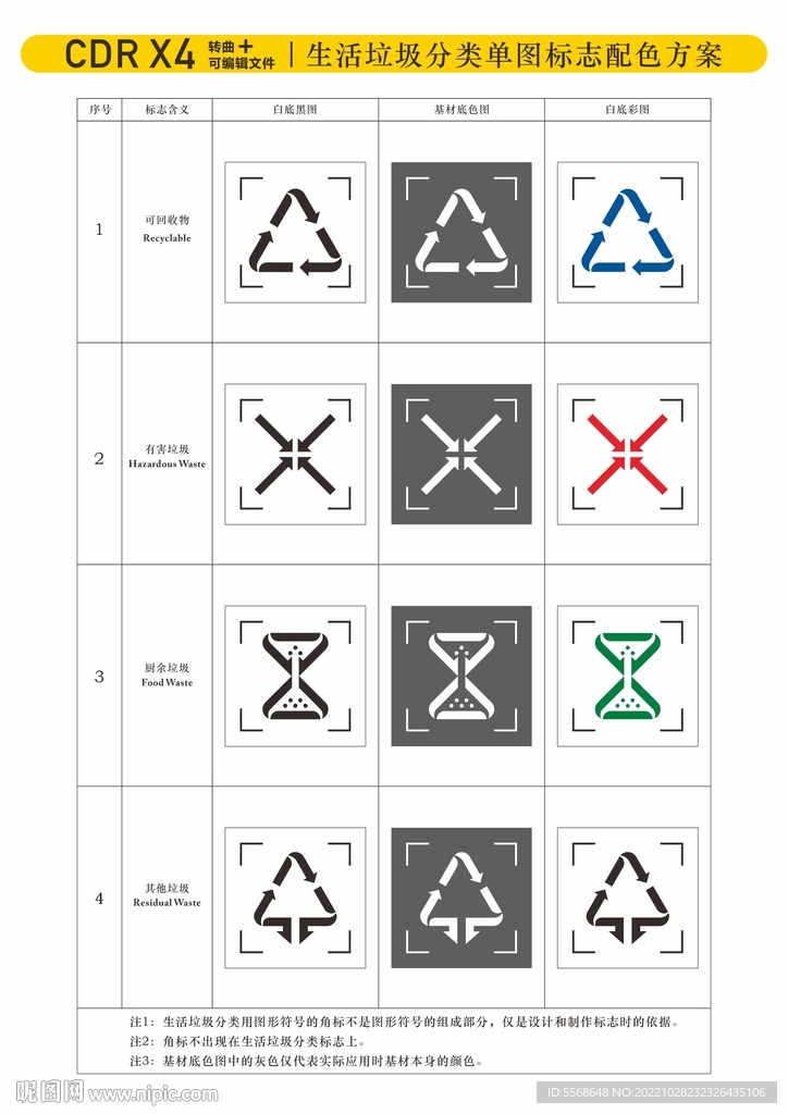 垃圾分类矢量图标符号