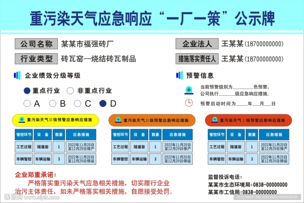 重污染一厂一策公示牌