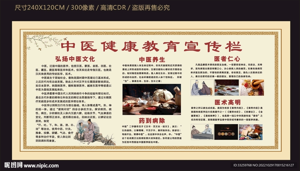 中医药健康教育宣传栏