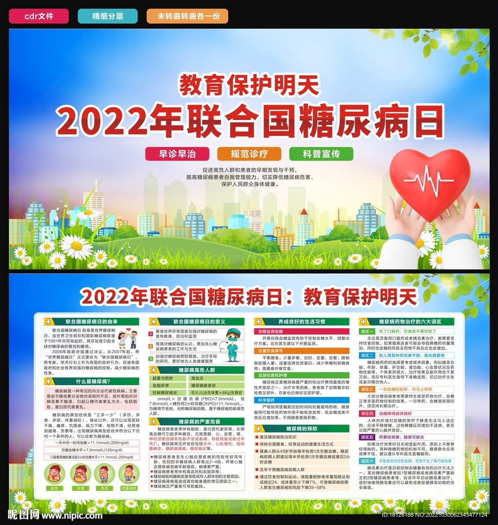 糖尿病日