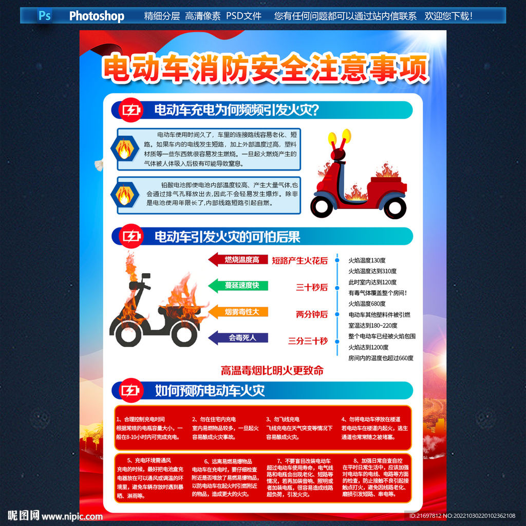 电动车消防安全