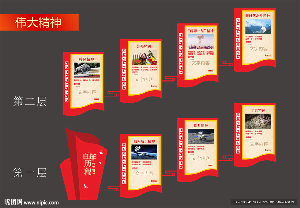 载人航天精神楼梯文化