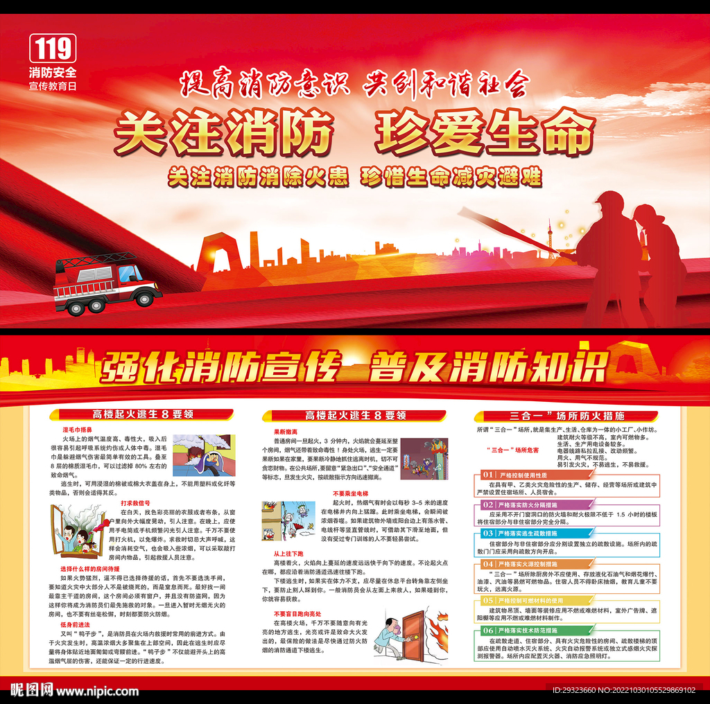 2022年消防安全宣传日展板