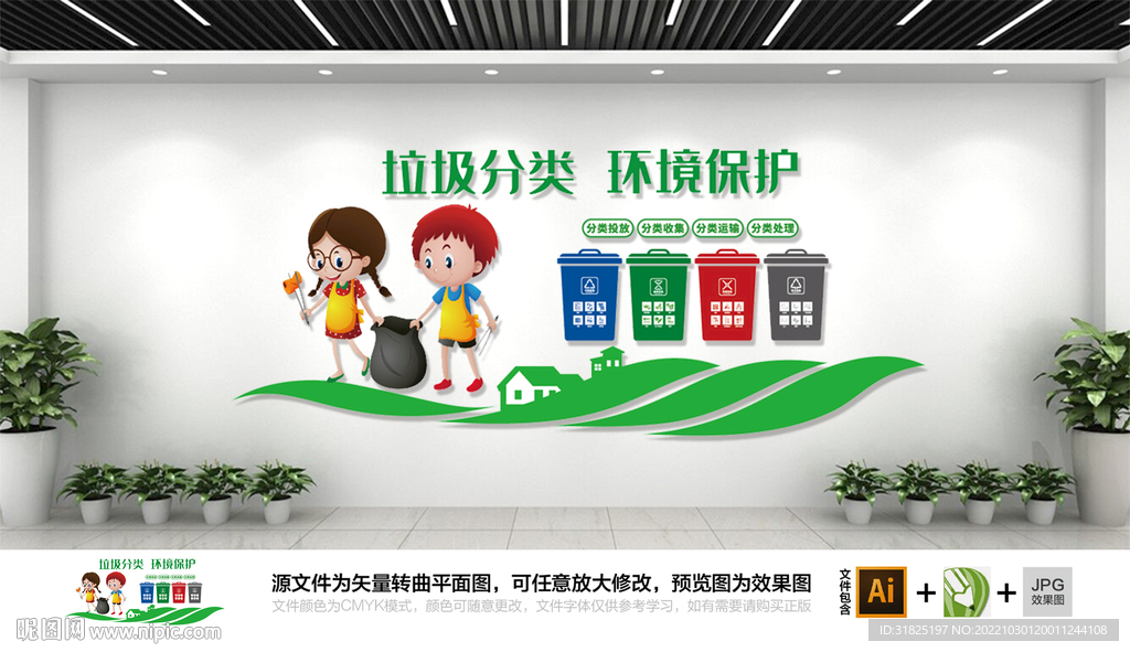 保护环境垃圾分类文化墙
