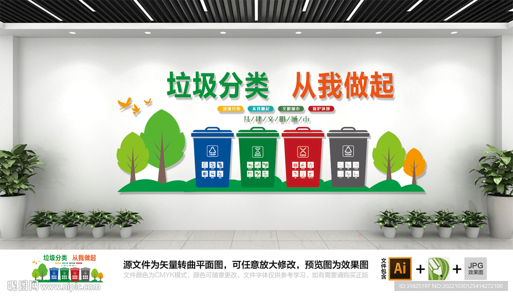 垃圾分类宣传文化墙