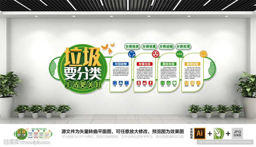 环境保护垃圾分类文化墙