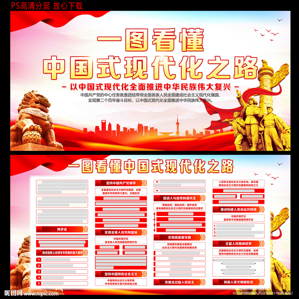 一图看懂中国式现代化之路