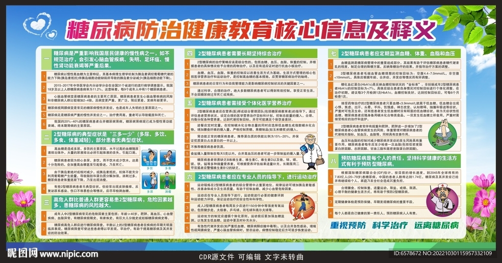 糖尿病防治健康教育核心信息