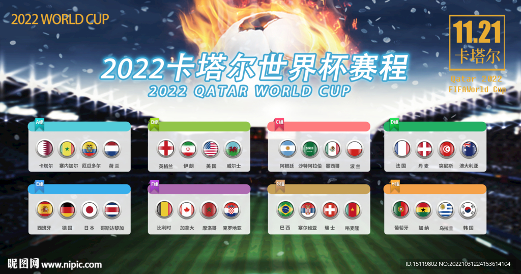 2022世界杯小组