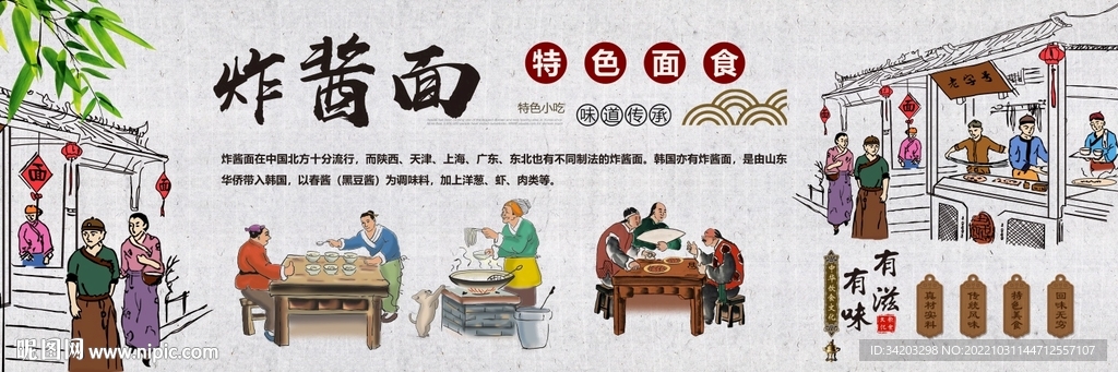 炸酱面背景墙