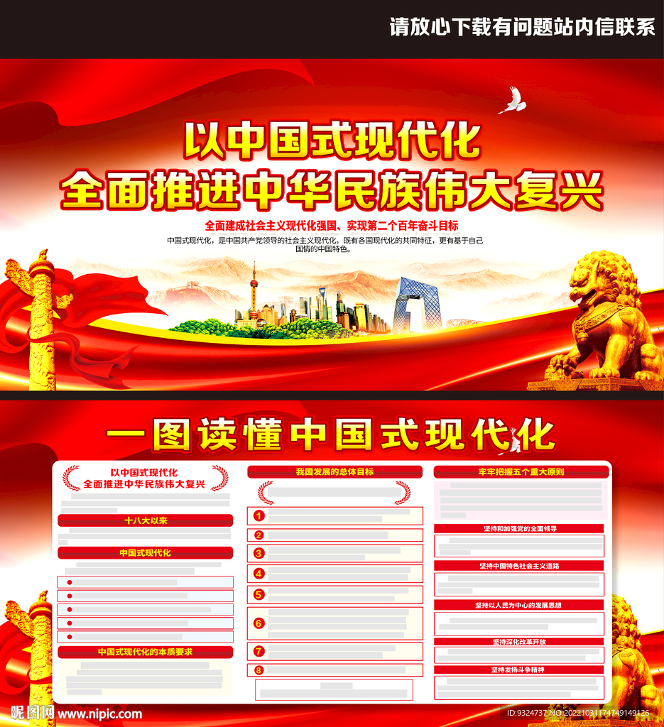 一图看懂中国式现代化之路