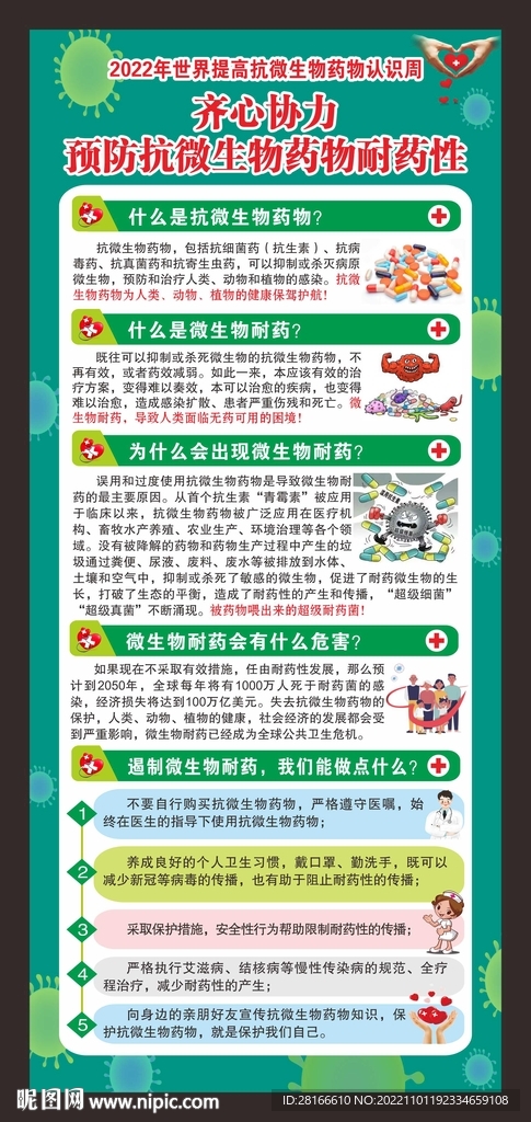 世界提高抗微生物药物认识周展架