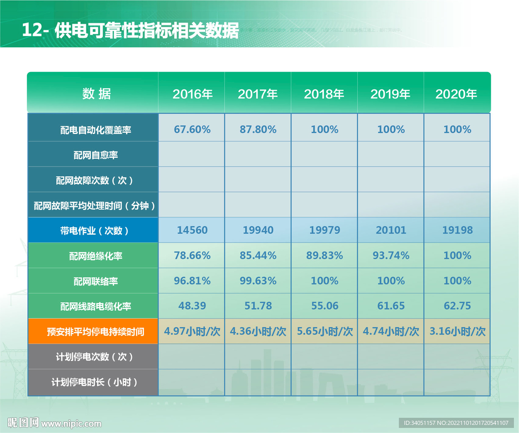  绿色表格 