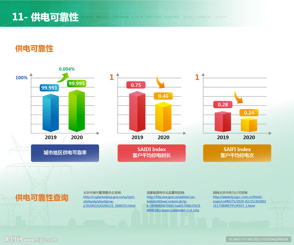 绿色数据分析表格