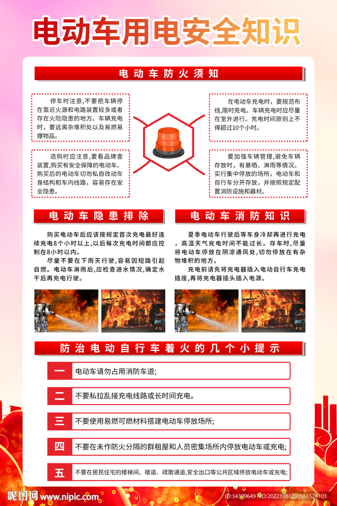 电动车用电安全知识海报