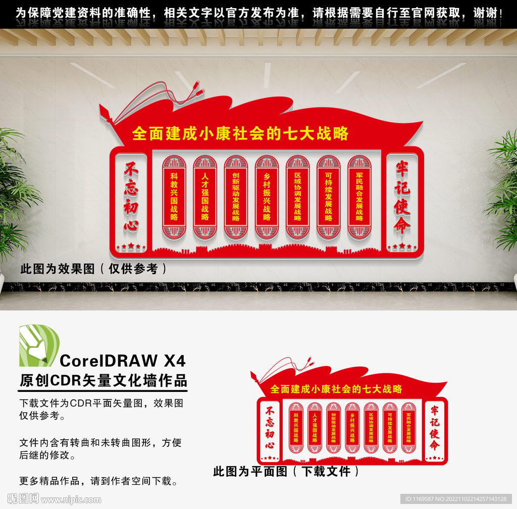 小康社会的七大战略