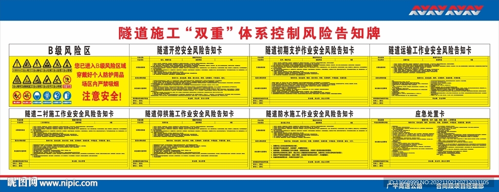 隧道施工安全双重体系告知卡