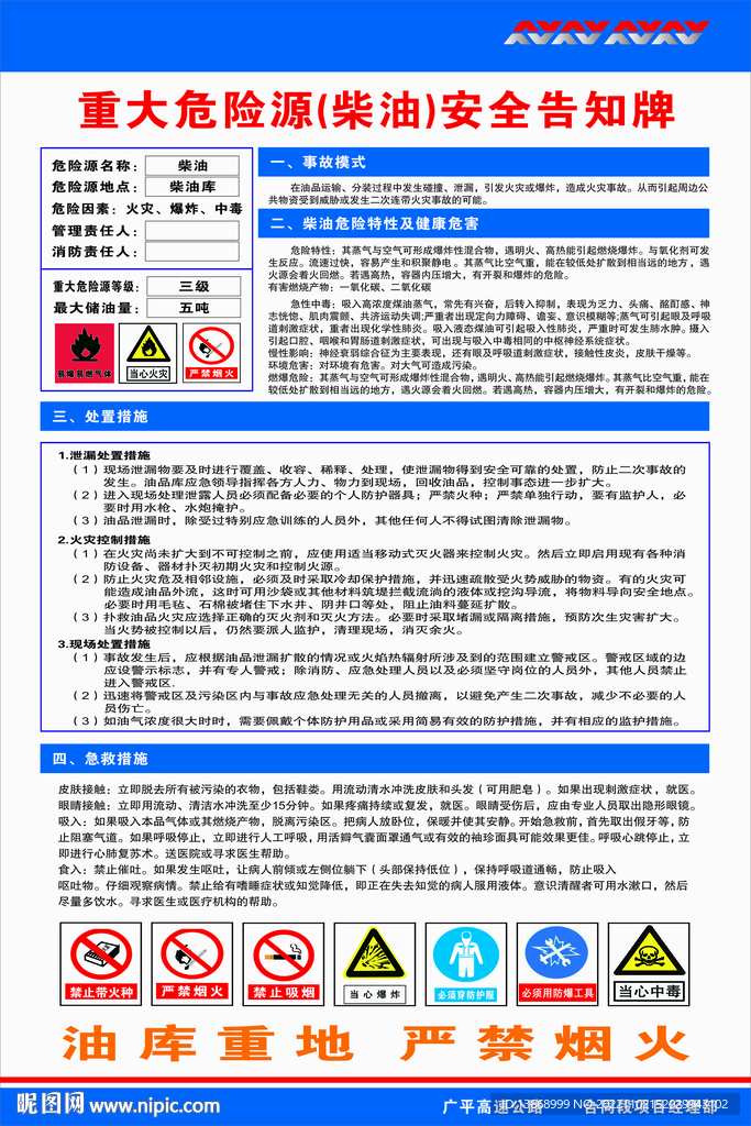 重大危险源柴油安全告知牌