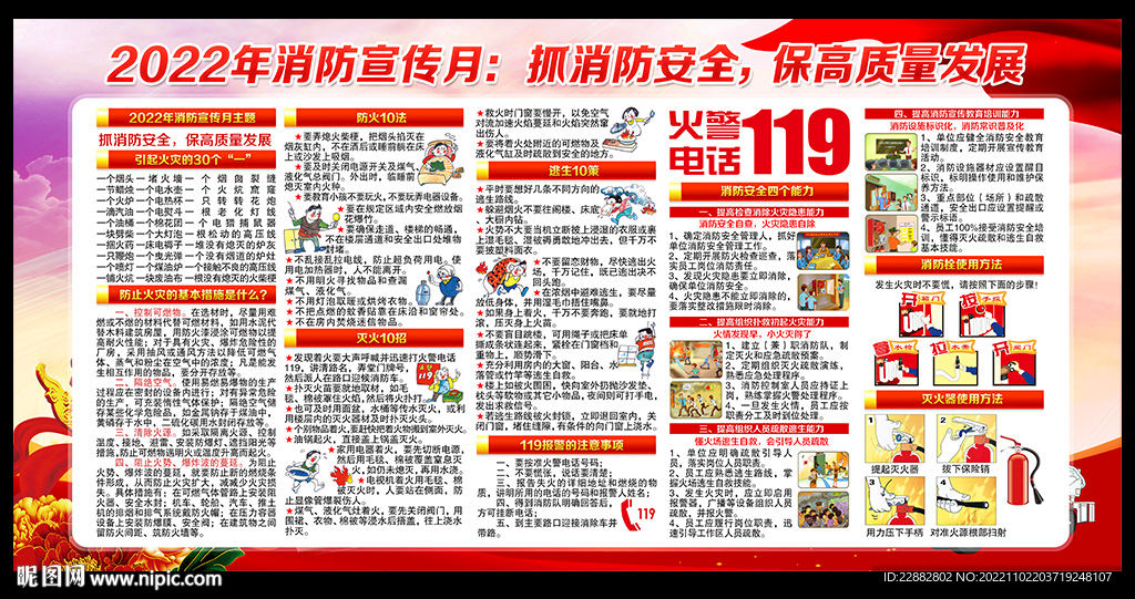2022年全国消防月展板
