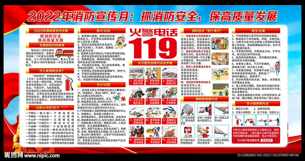 2022年消防宣传月展板