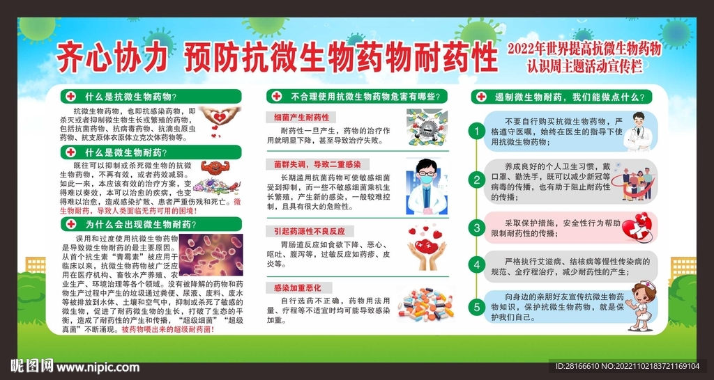 提高抗微生物药物认识周宣传栏