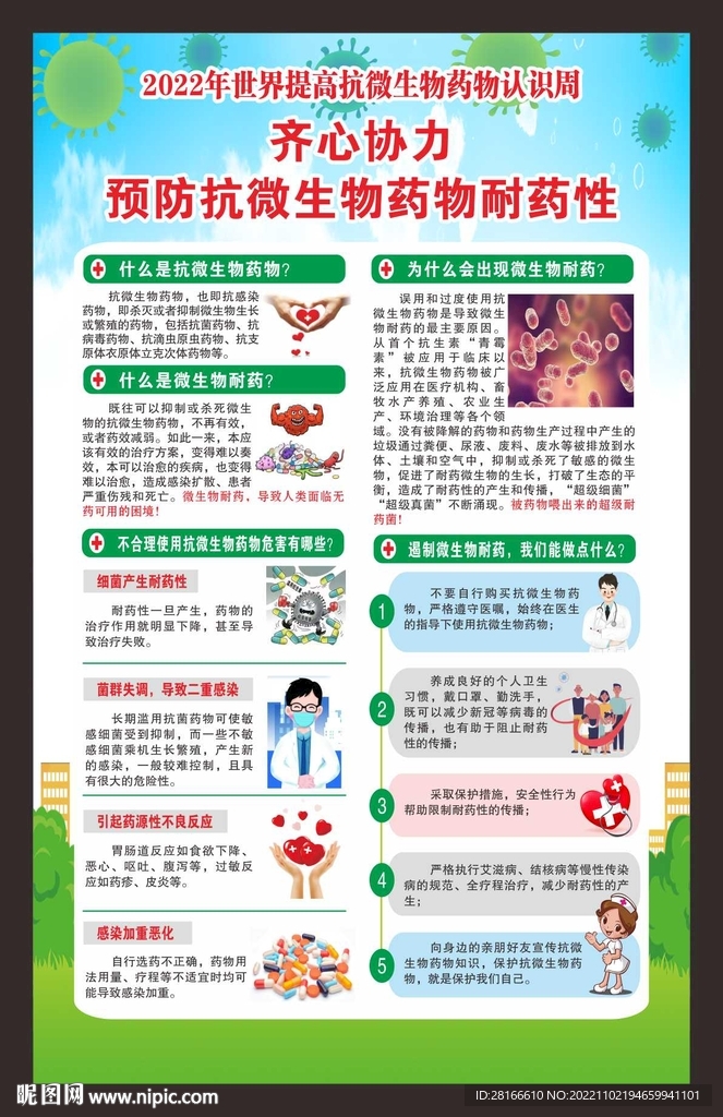 提高抗微生物药物认识周海报