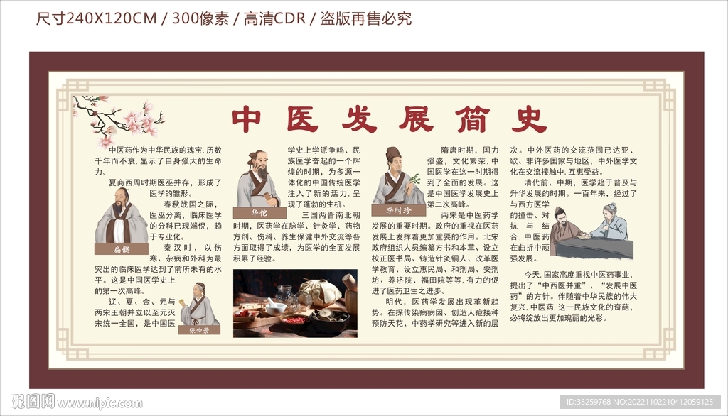中医发展简史