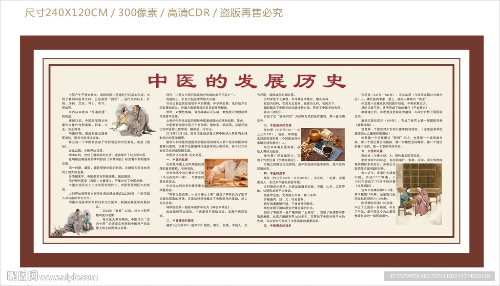 中医的发展历史