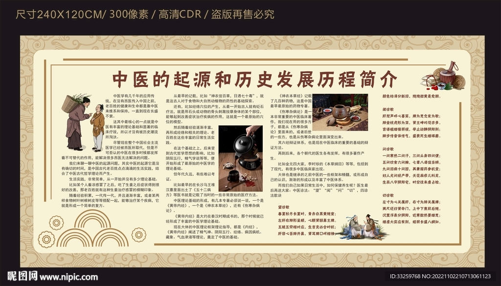 中医起源和发展历史宣传栏
