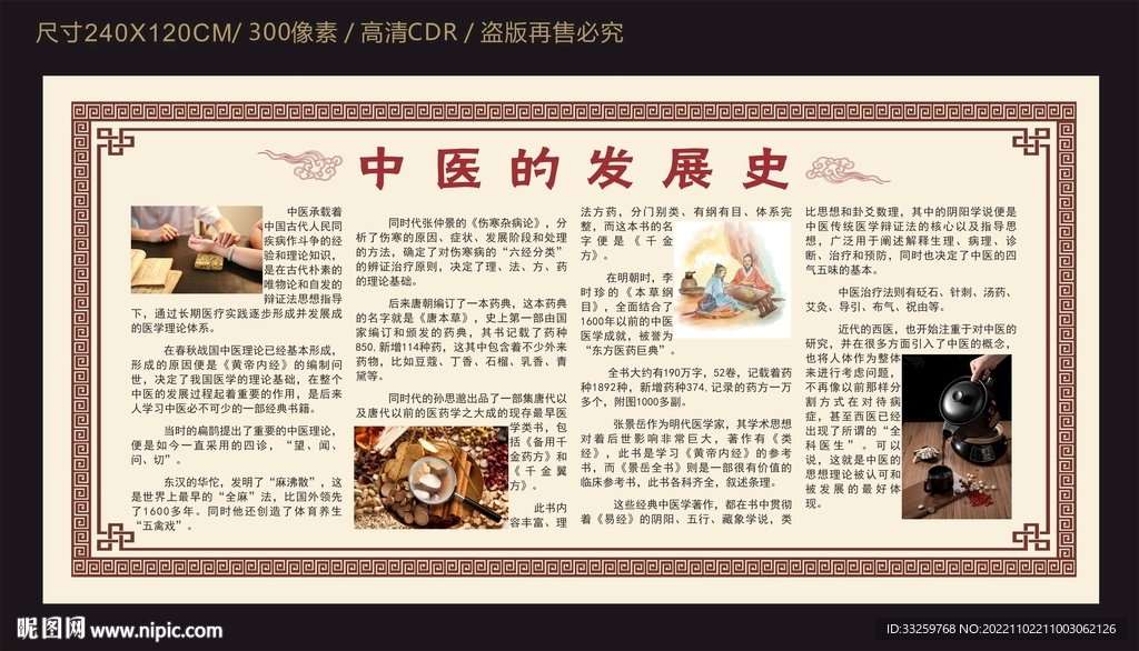中医发展史宣传栏