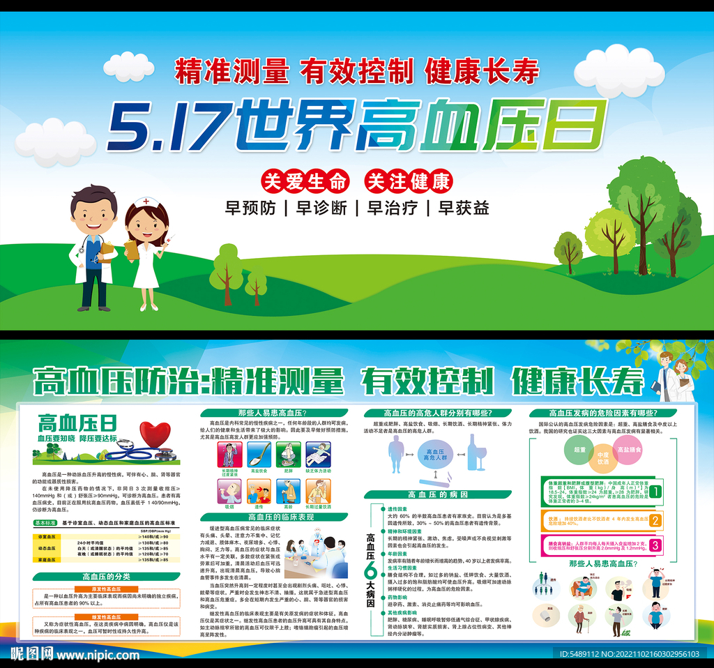 高血压展板