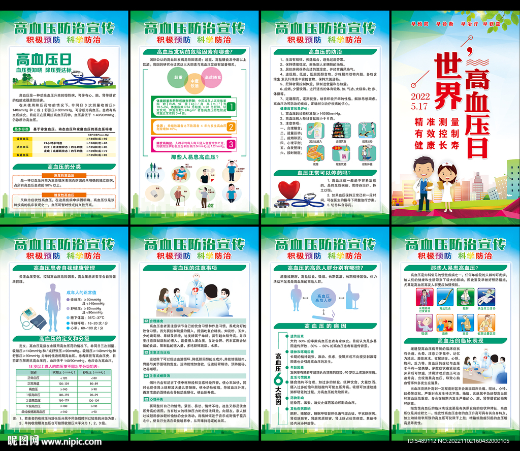 高血压展板