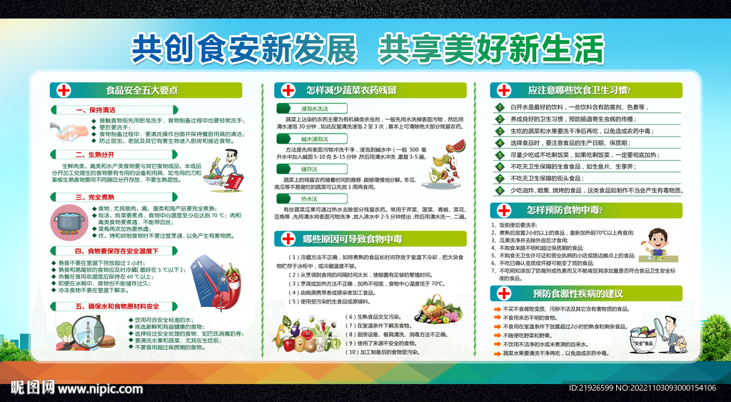 食品安全