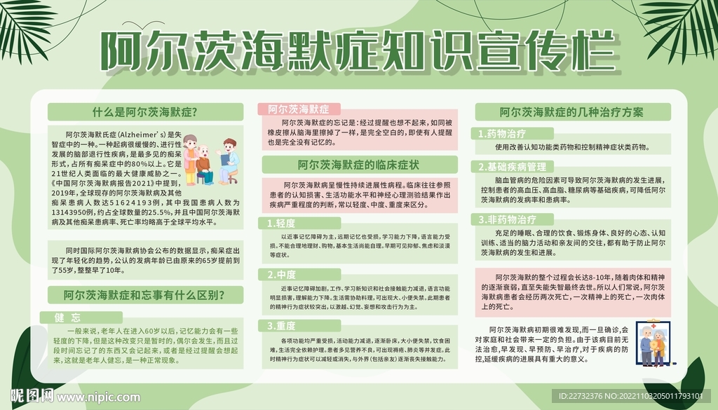 阿尔茨海默症宣传栏